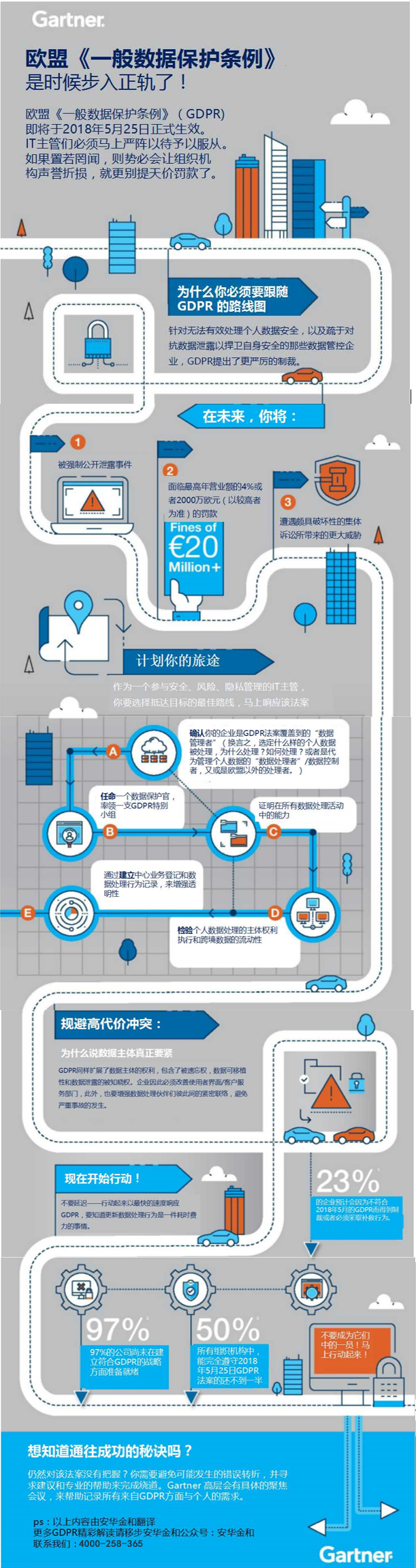 歐盟GDPR.jpg