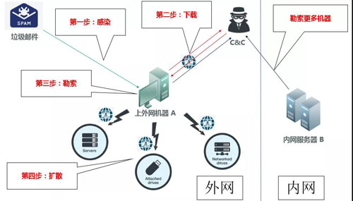 微信圖片_20200605093331 副本.jpg